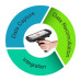  Pegasus Cloud Assets Management System (SF-A02)